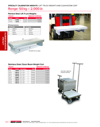 Thumbnail of document Data Sheet - Calibration Weight Cart ASTM Class 6, Clean Room